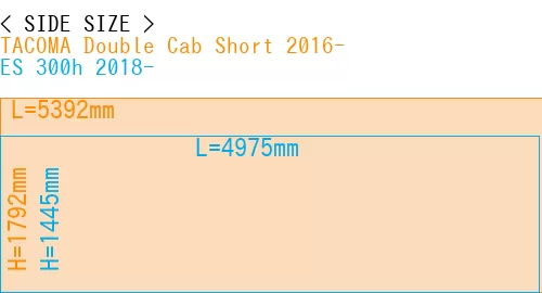 #TACOMA Double Cab Short 2016- + ES 300h 2018-